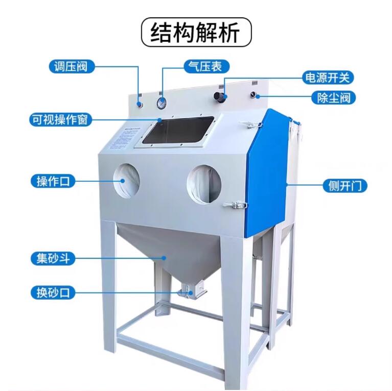 KlagenfurtSandblasting machine